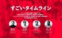 Yahoo! JAPAN インターネット クリエイティブアワード10周年スペシャルコンテンツ – 10年を振り返る年表「すごいタイムライン」
