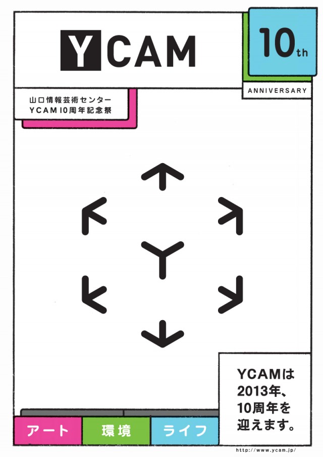 YCAM-10th-panf-omote